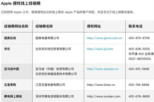 苹果官网撤除苏宁“Apple授权线上经销商”前后对比图（上图为撤销前） 来源：TechWeb