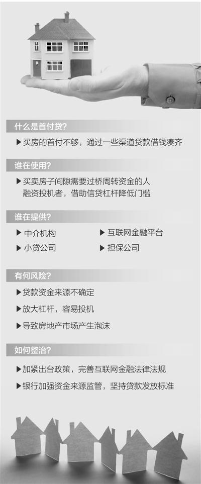 制图：张芳曼