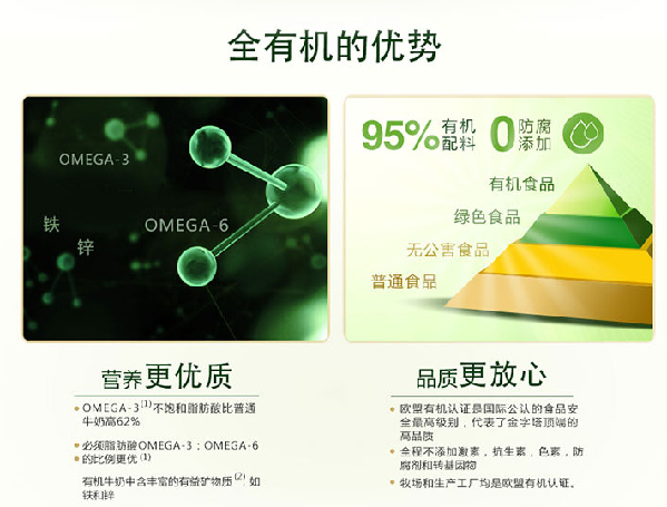 雅培菁智有机奶粉天猫旗舰店宣传页