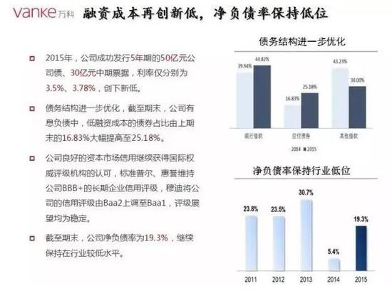 而几家信用机构在日前都已经表态，如果万科董事会发生巨大变化，其信用等级可能下调。