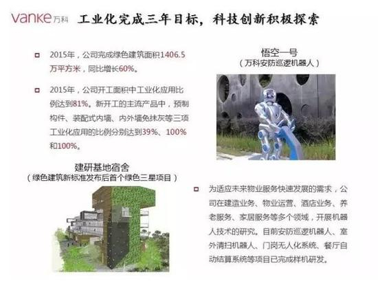 八、房地产+市场巨大，有绝对数据支撑，上下游有比房地产本身更大的市场