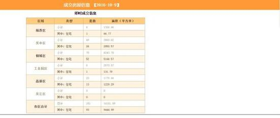 （现网站界面）