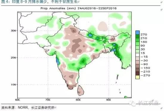 泰国：甘蔗产量低于预期将促糖产量继续下滑