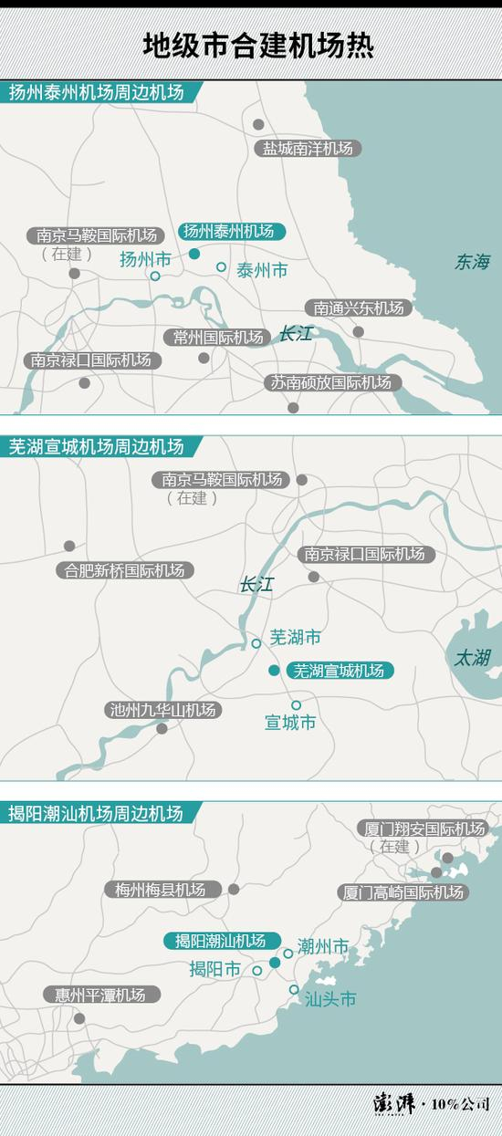 根据公开报道，芜湖、宣城两市合作共建机场参照了江苏扬州、泰州共建机场的模式。
