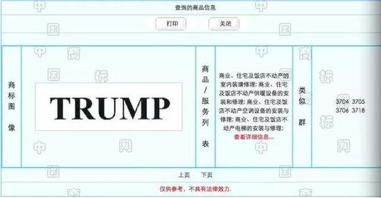 ▲资料来自中国商标网