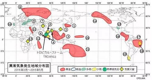 数据来源：日本气象厅南华期货研究所
