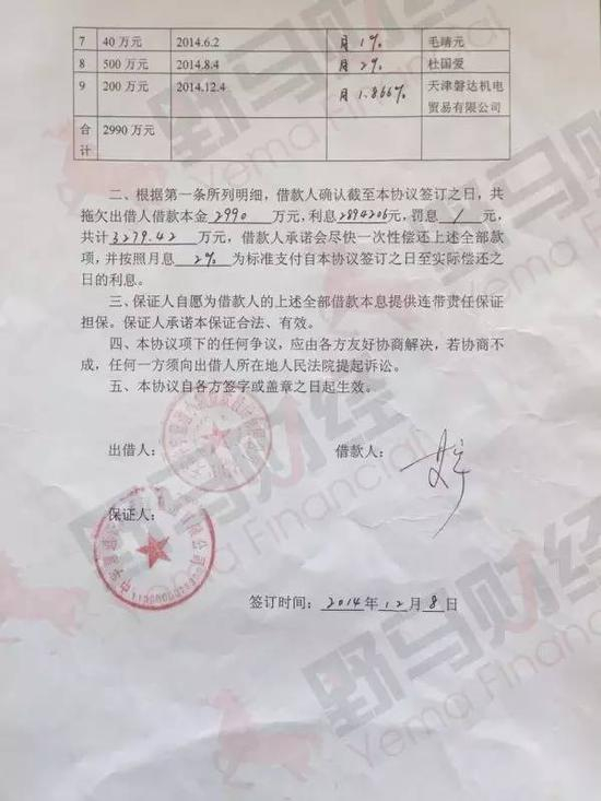 上图为律师提供艾宇签下的“借款”协议