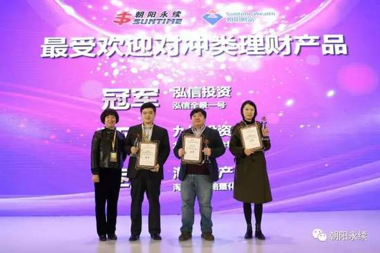 图为最受欢迎对冲类理财产品冠亚季军