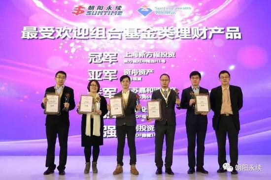 图为最受欢迎组合基金类理财产品5强