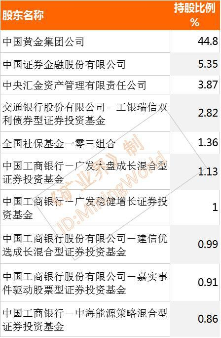 更新时间：2016年9月30日
