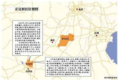正定新区位置图
