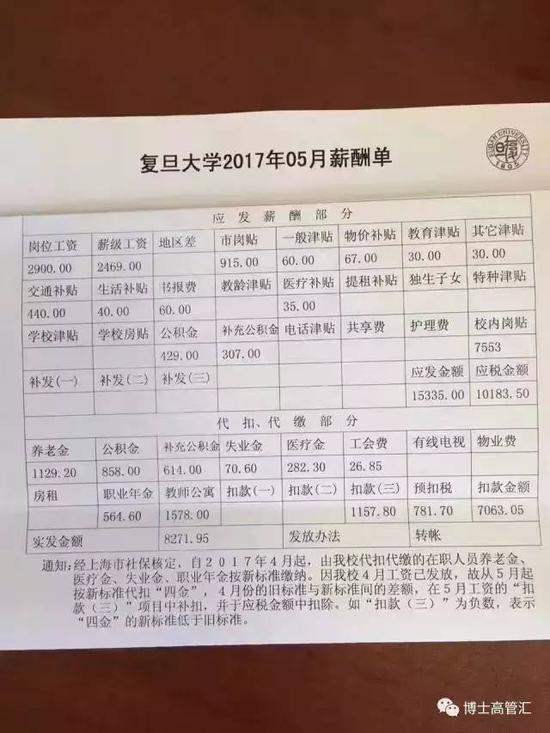 也就是说，总额一万五多点，扣掉杂七杂八的，实际到手却只有八千块钱多一点！这是一位中国著名高校教授的收入！