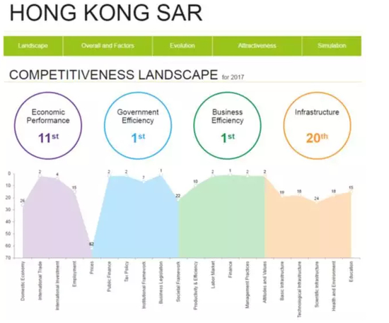 （图片来源：瑞士洛桑国际管理发展学院官方网站）