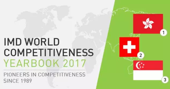 （图片来源：瑞士洛桑国际管理发展学院官方网站）