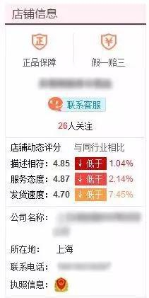 该店铺在1号店的信息登记