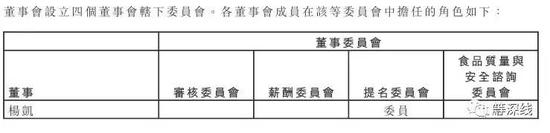 （图片截取至5月26日公告）