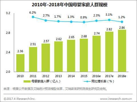 打开网易新闻 查看更多精彩图片