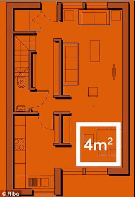 ▲图片来源：英国皇家建筑师协会