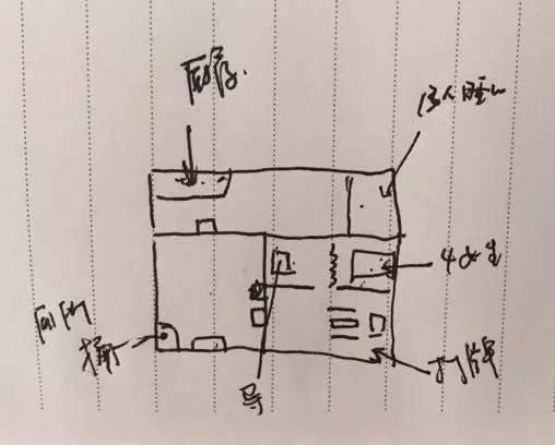 传销院子的示意图。图&nbsp;/&nbsp;受访者提供&nbsp;