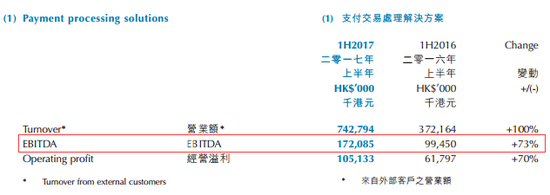 图片来源：高阳科技2017年半年报