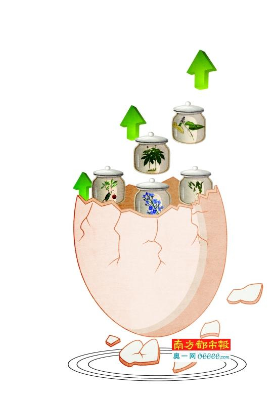 在消费升级的背景下，中药饮片正在加速分化。