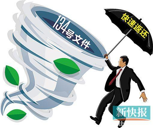 新规执行后产品期限有较大差异，有险企万能险账户提取将收费