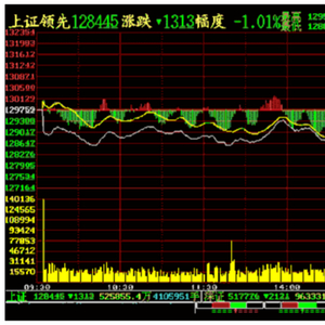 如何看股票分时走势图_股票曲线图怎么看_股票分时走势图详解