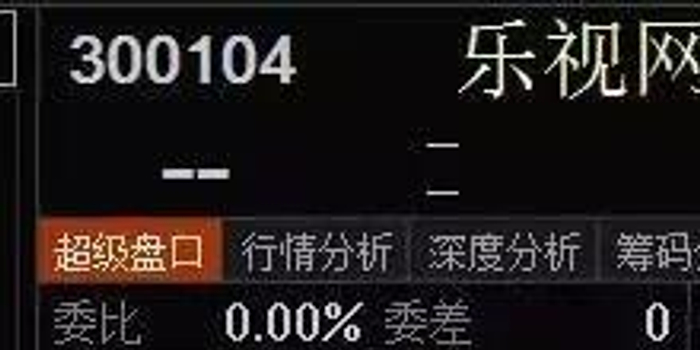 继关灯吃面后 炒股界又一新名词火了:滴蜡复