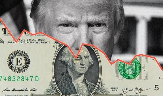 图片来源marketwatch