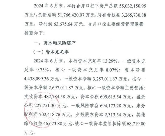 图源：汉口银行公告