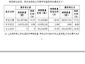 谁的良品铺子？创始人转让股份，武汉国资斥资10亿元，谋求控制权！广州国资公司怒了：恶意违约