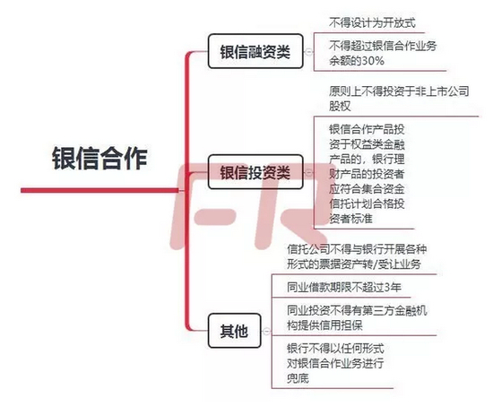 作者：PE研究院