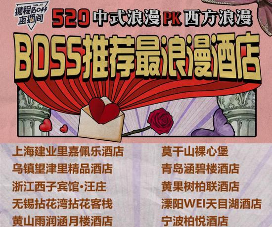 &nbsp;梁建章在直播中公布“520十大浪漫酒店”