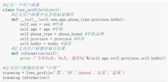 ▲ 用户画像数据为结构化的字符串数据