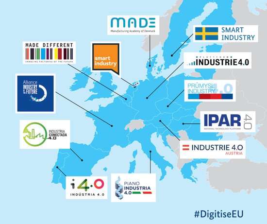 德国和瑞士在讨论“工业4.0”（Industry 4.0）、法国在讨论“新工厂”（New Factory）、英国在讨论“智能工厂”（Smart Factory），包括匈牙利的“Ipar 4.0 Program”，都是一回事。图源：EC-GISCO