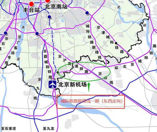 3．其他：