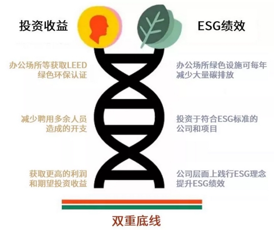 资料来源：Blackrock，中金公司研究部