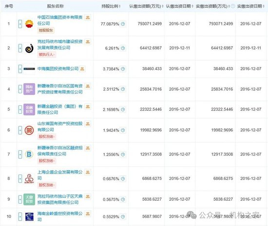 注：截图来自于国家金融监督管理总局网站。