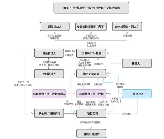 图1：产品结构示意图