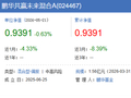 无心支持公募改革，浮动费率沦为邓召明弃子？鹏华基金浮费产品陷亏排名倒数第一，基民疯狂赎回