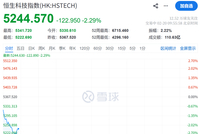 突传利好，集体飙涨！