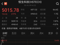 中东，突传大消息！美军将参与恢复霍尔木兹海峡商业通航！港股大爆发！