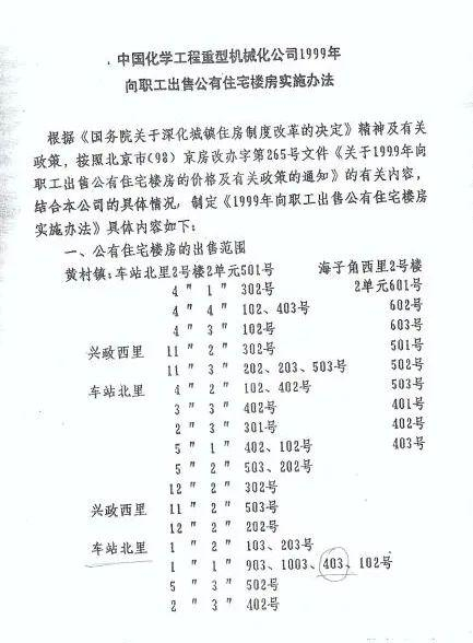 肖钢1-1-403、王爱玲1-1-102、张佶5-3-502、王少武1-1-103、段连风2-3-402均在出售范围内