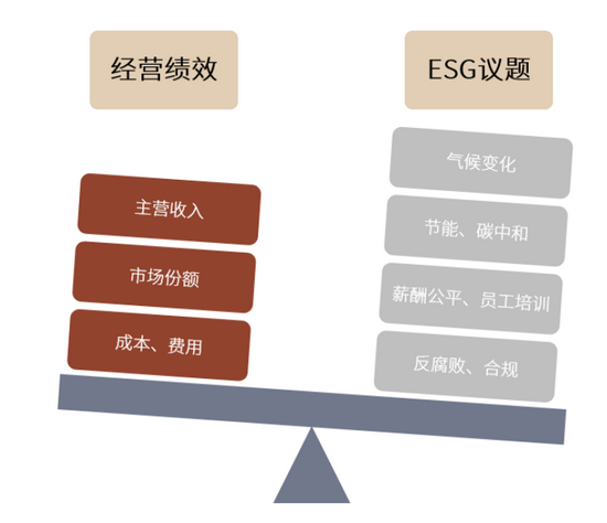 资料来源：中金公司研究部
