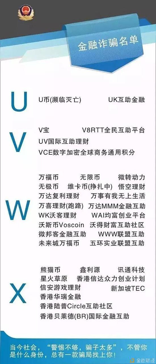 （2017 年央视公布 350 个资金传销组织名单，OneCoin 在列）