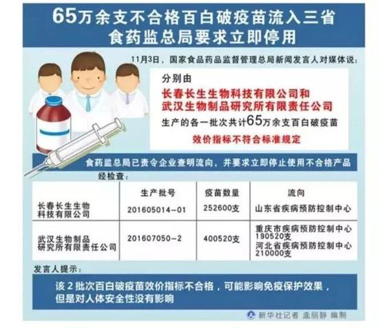 图片来源：新华社