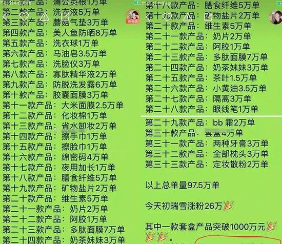 快手主播@辛巴818带货单