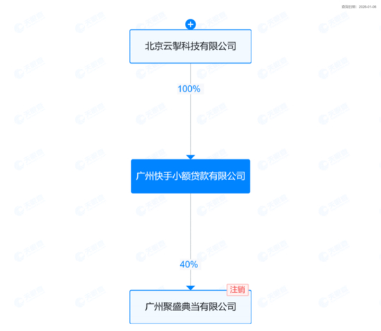▲图源：天眼查