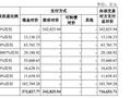 600亿元巨头重组，定了！