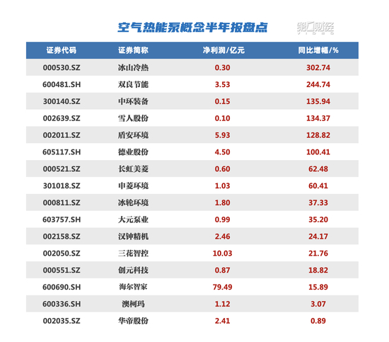 图源：第一财经